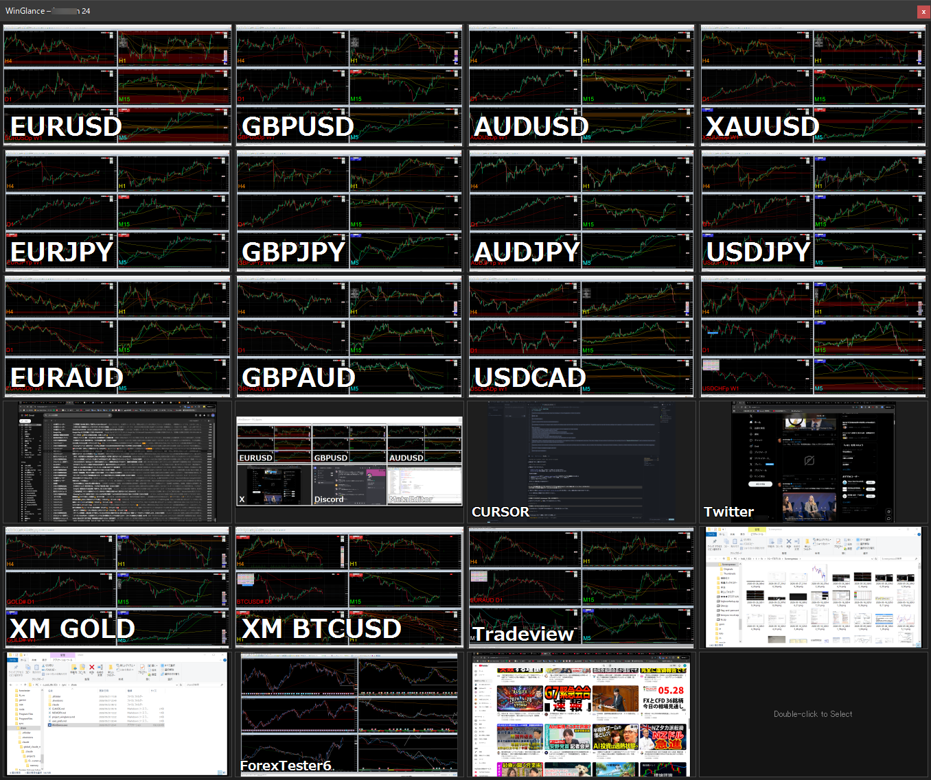 WinGlance showing MT4 charts and tools across multiple slots